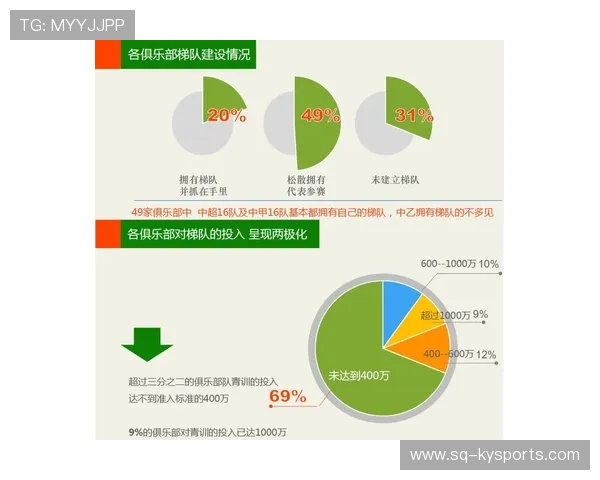 世界乒乓球俱乐部青训投入回报第30版白皮书发布,世界乒乓球青少年锦标赛 世界乒乓球俱乐部青训投入回报第30版白皮书发布,世界乒乓球青少年锦标赛